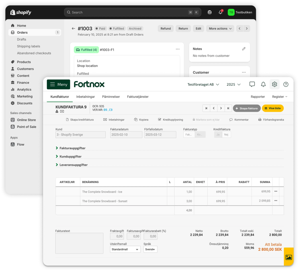 Linklabs integration mellan Shopify och Fortnox